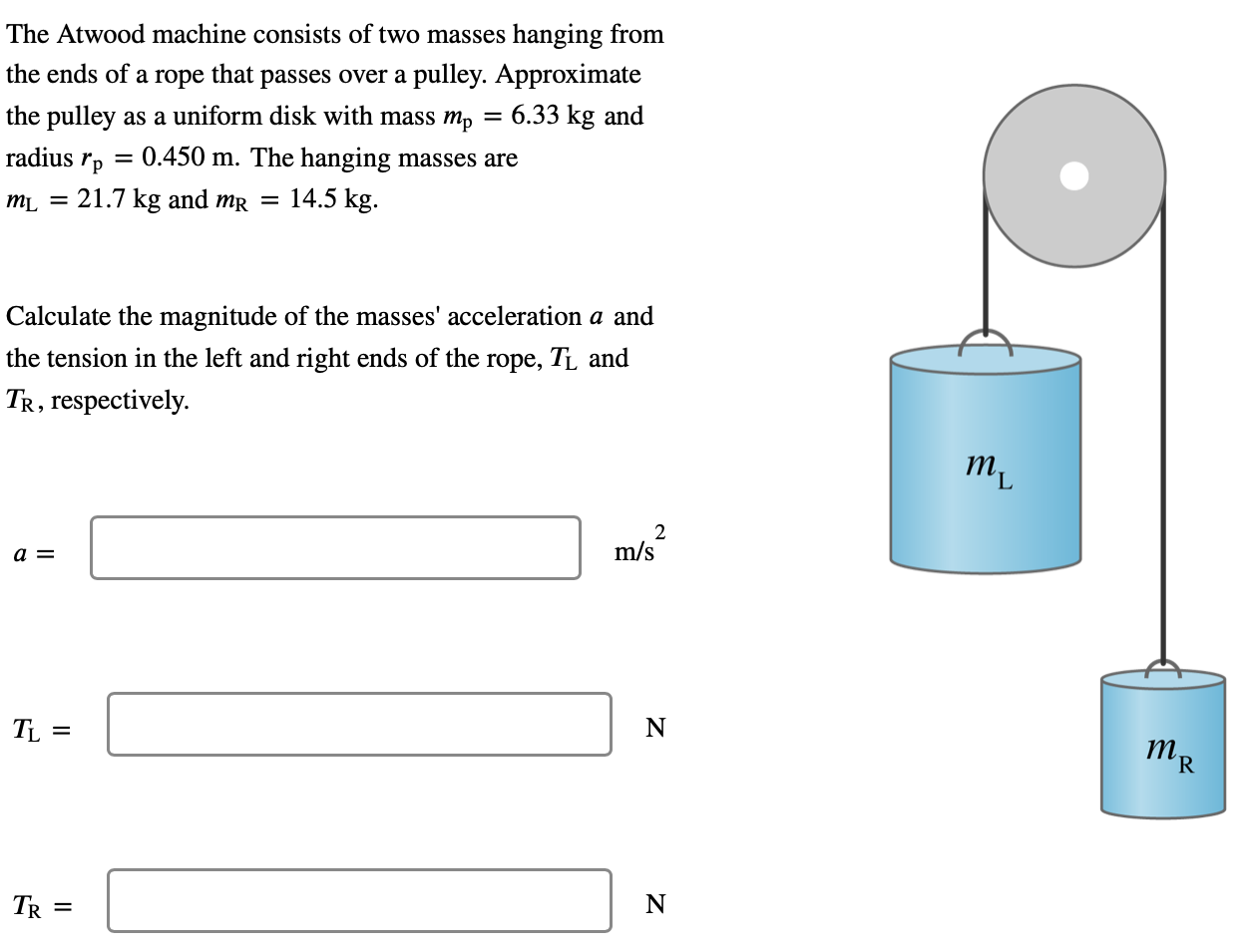 Solved The Atwood Machine Consists Of Two Masses Hanging | Chegg.com