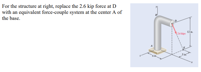 Solved For the structure at right, replace the 2.6 kip force | Chegg.com