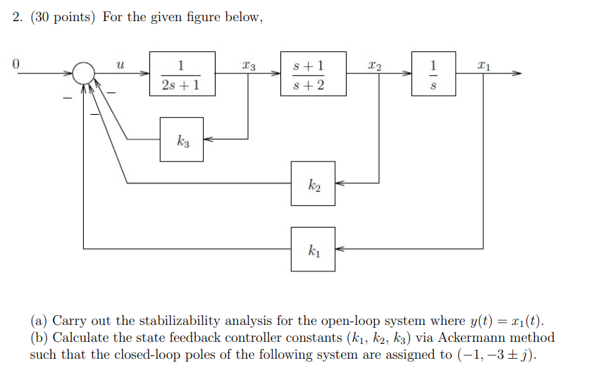 Solved How to change this type of figures into transfer