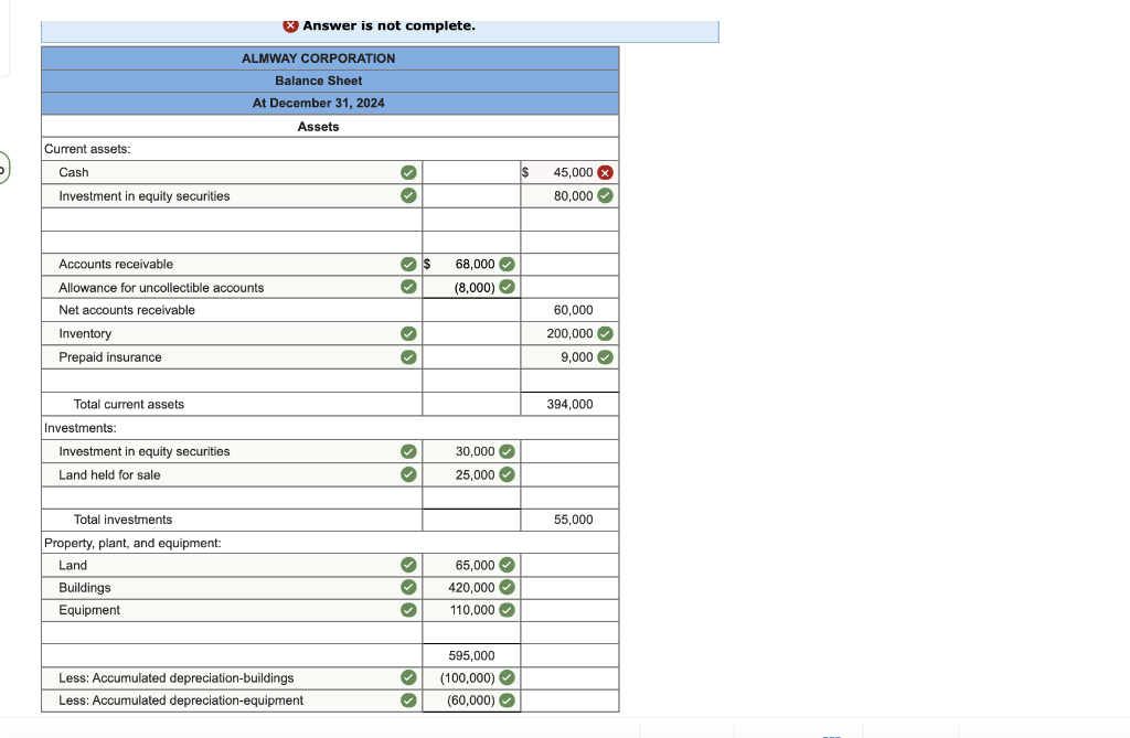 Solved Problem 3-3 (static) Balance Sheet Preparation 