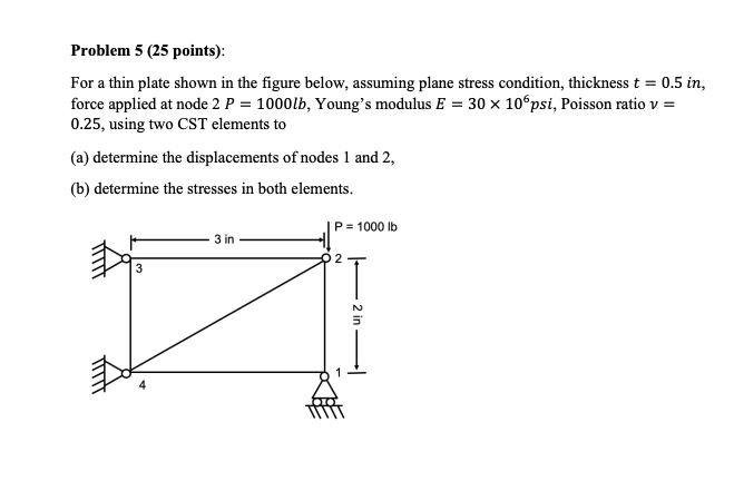 Solved Problem 5 (25 points): For a thin plate shown in the | Chegg.com