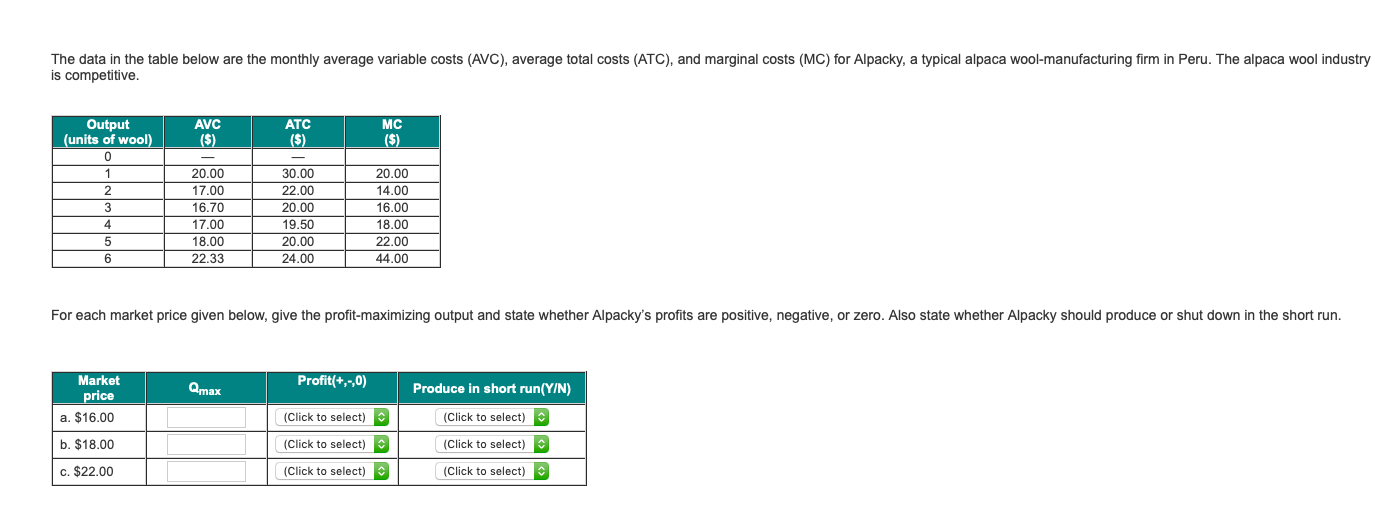 solved-the-data-in-the-table-below-are-the-monthly-average-chegg