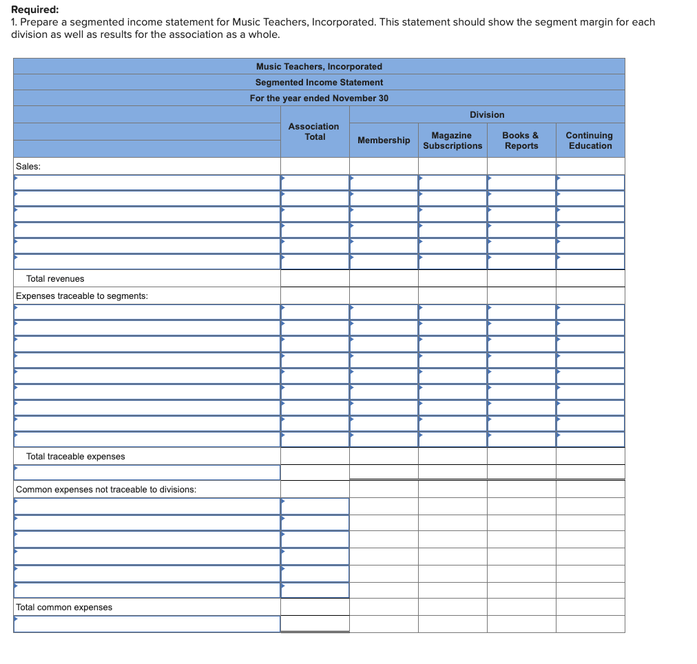 Solved Music Teachers, Incorporated, is an educational | Chegg.com
