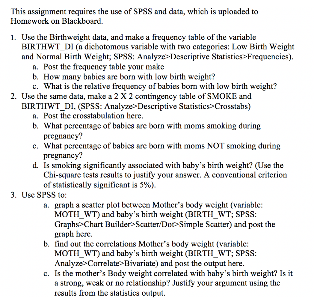 Solved This assignment requires the use of SPSS and data, | Chegg.com
