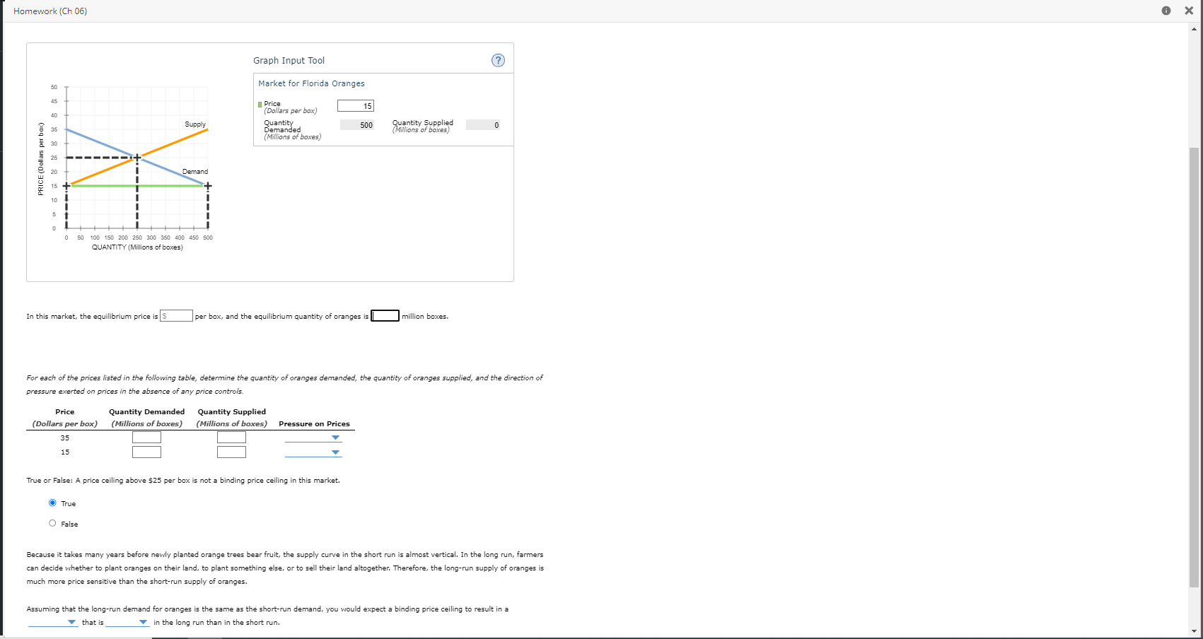 Solved In this market, the equilibrium price is per box,