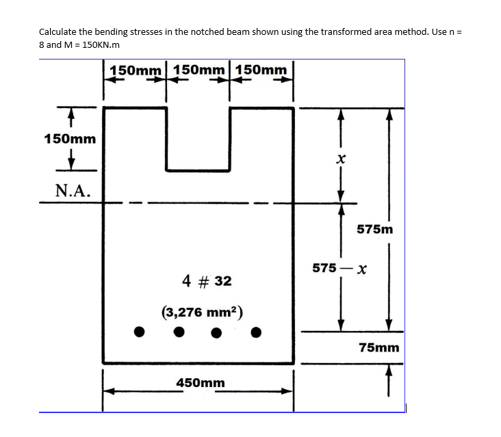 Solved please show a clear working out and how each number | Chegg.com