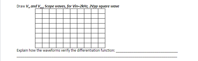 XSC1 Procedure B: Differentiator (40 minutes) The | Chegg.com