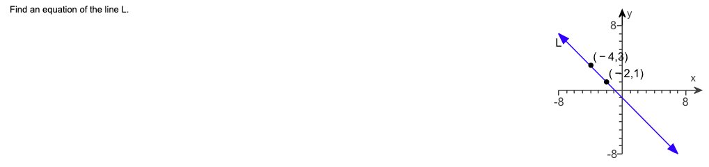 Solved Find an equation of the line L. | Chegg.com