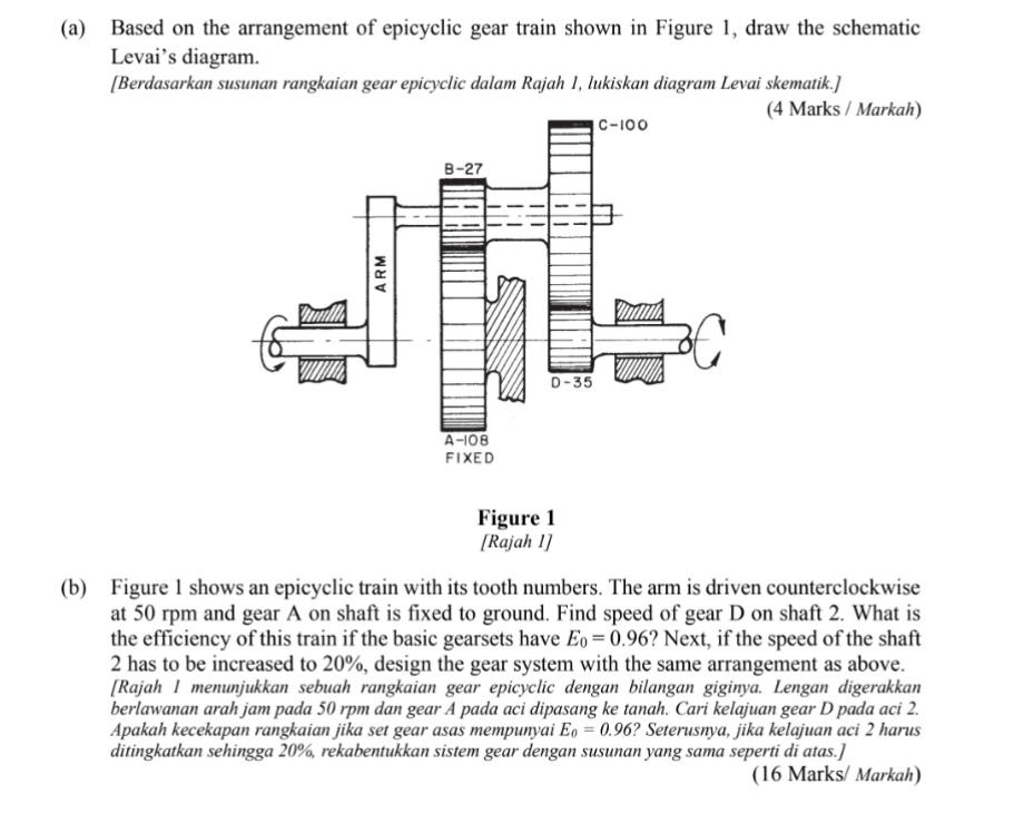 Solved (a) Based on the arrangement of epicyclic gear train
