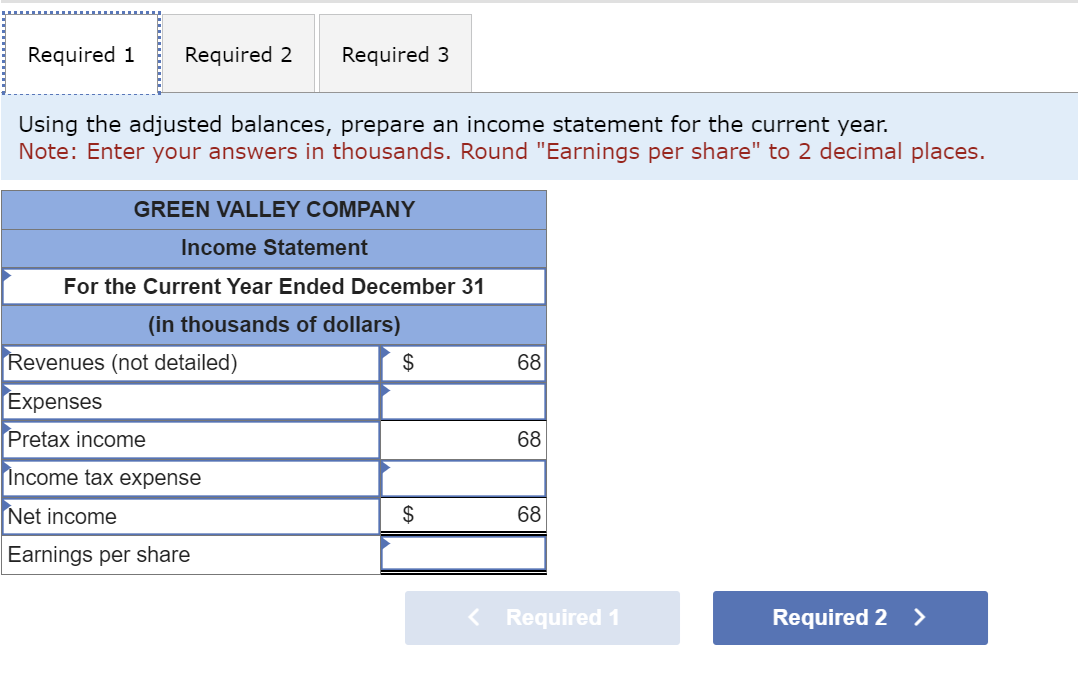 Solved Green Valley Company Prepared The Following Trial | Chegg.com