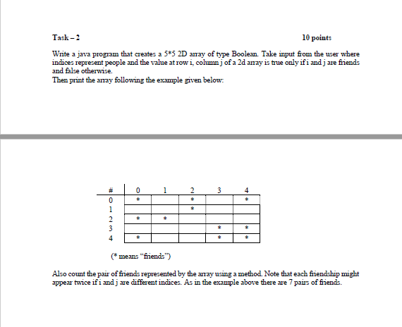 Solved Task-2 10 points Write a java program that creates a | Chegg.com