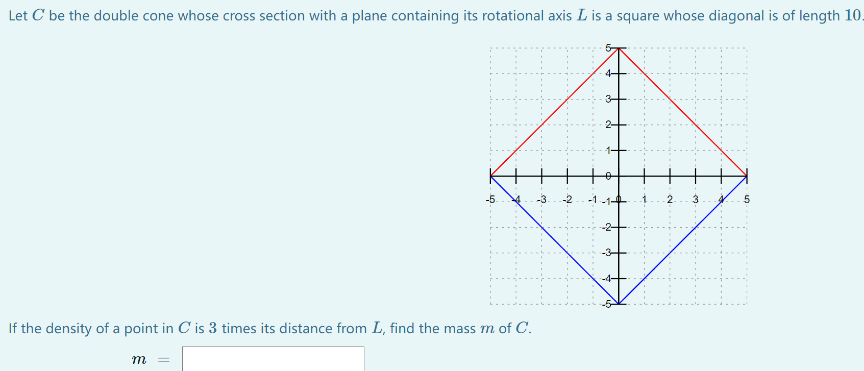 Solved Let C be the double cone whose cross section with a | Chegg.com