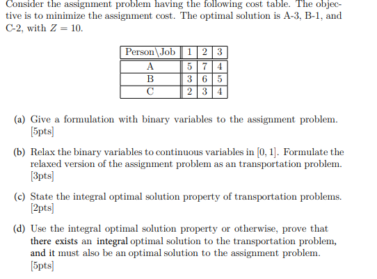 an assignment problem will have the following solution