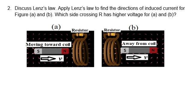 Solved 2. Discuss Lenz's law. Apply Lenz's law to find the | Chegg.com