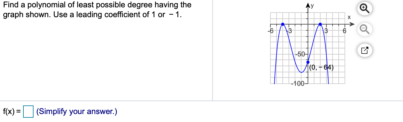 Solved Find a polynomial of least possible degree having the | Chegg.com
