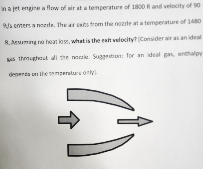 Solved In a jet engine a flow of air at a temperature of | Chegg.com