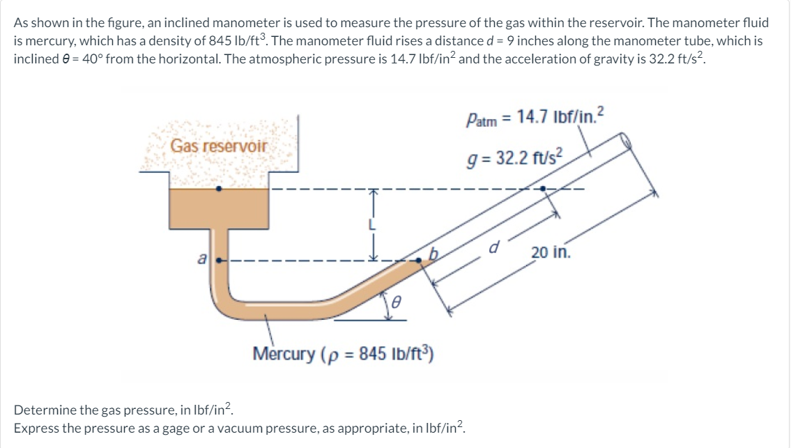 solved-as-shown-in-the-figure-an-inclined-manometer-is-used-chegg