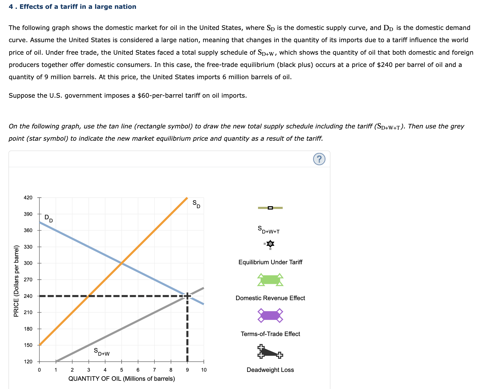 solved-4-effects-of-a-tariff-in-a-large-nation-the-chegg