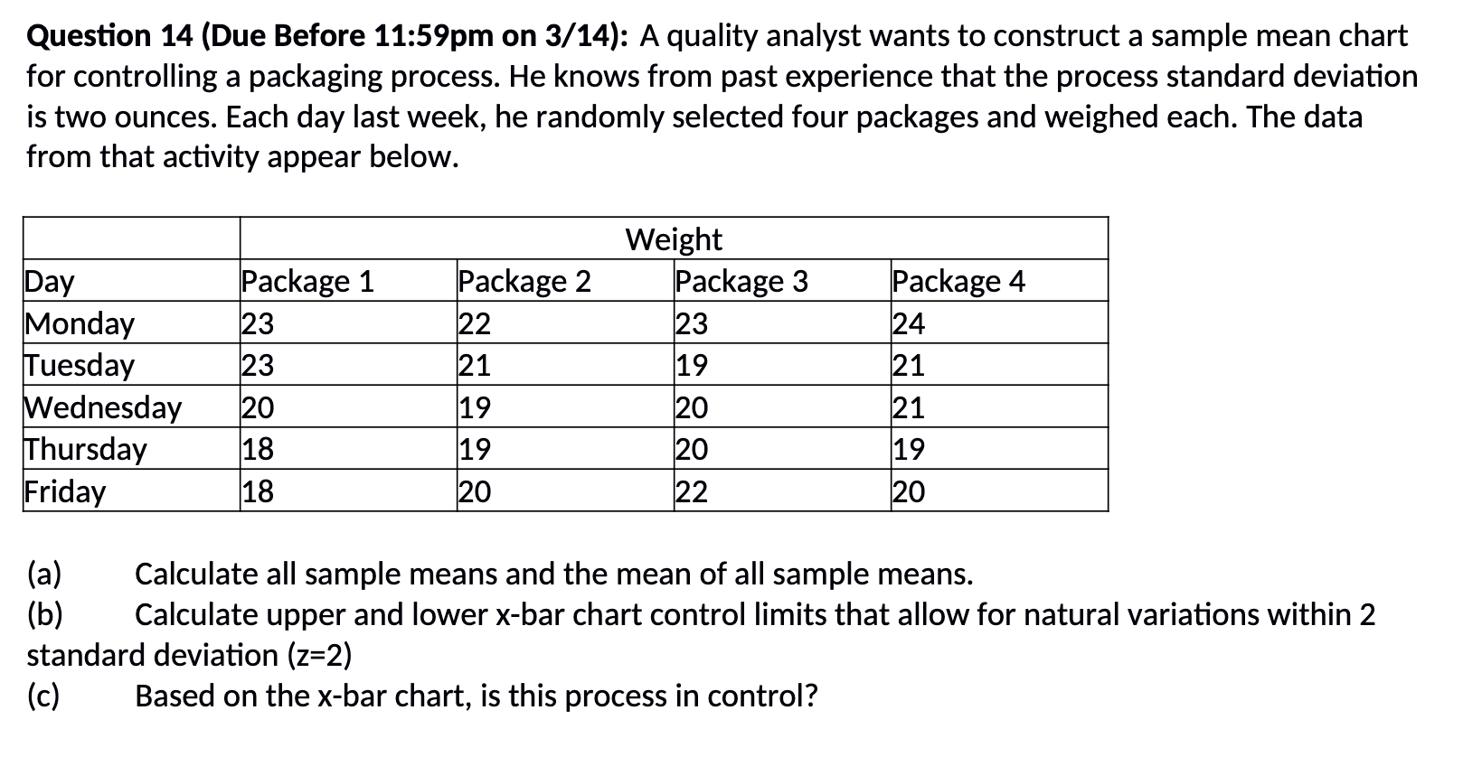 Solved Question 14 (Due Before 11:59pm on 3/14): A quality | Chegg.com