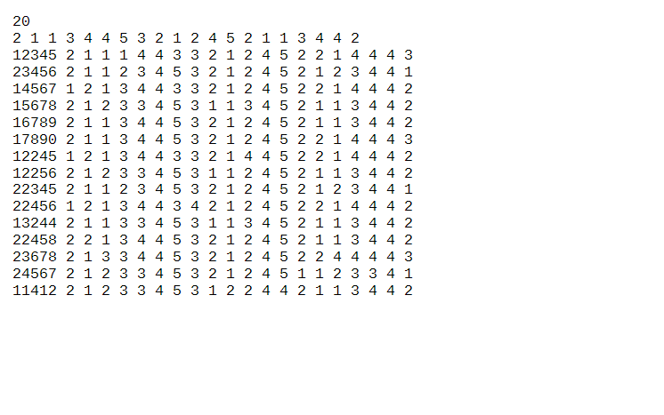 Solved Java program to grade multiple choice test for | Chegg.com