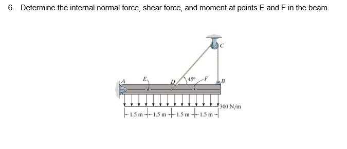 Solved 6. Determine The Internal Normal Force, Shear Force, | Chegg.com