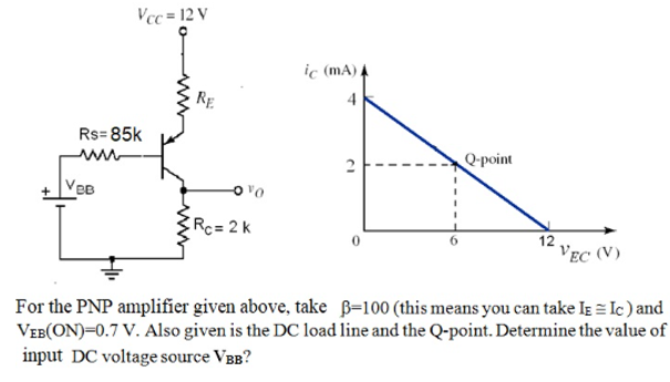 Solved For the PNP amplifier given above, take β=100 (this | Chegg.com