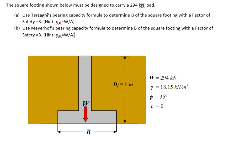 Solved The Square Footing Shown Below Must Be Designed To | Chegg.com