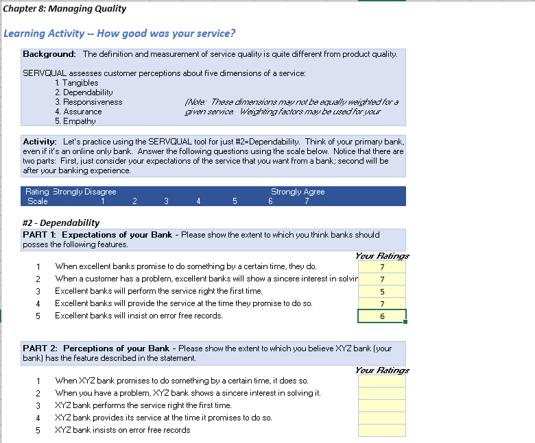 Solved Learning Activity -- How good was your service? | Chegg.com