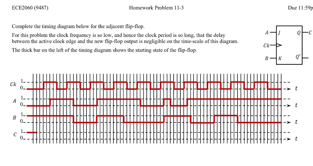 Computer Engineering Time Diagrams Practice Assignment Of Ti