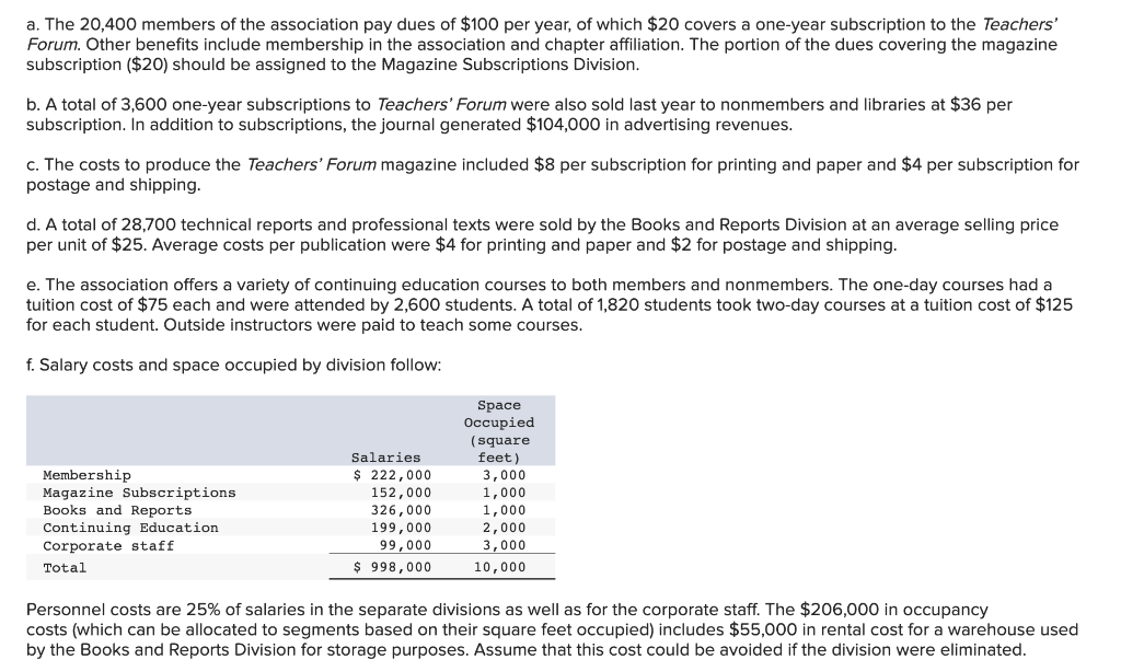 Solved Music Teachers, Incorporated, is an educational