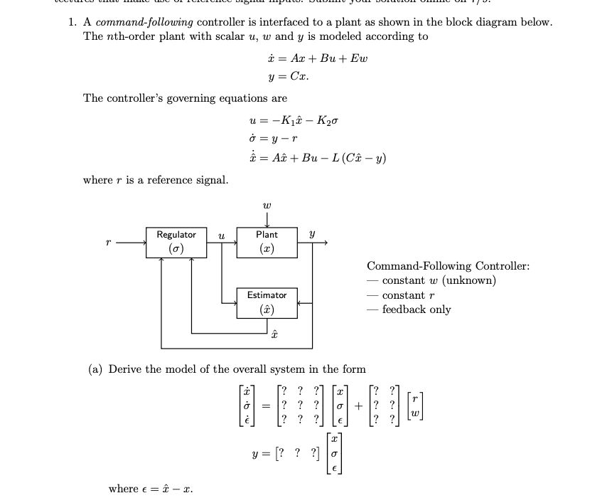 Plant And Y Is Modeled According To Shown In The B Chegg Com