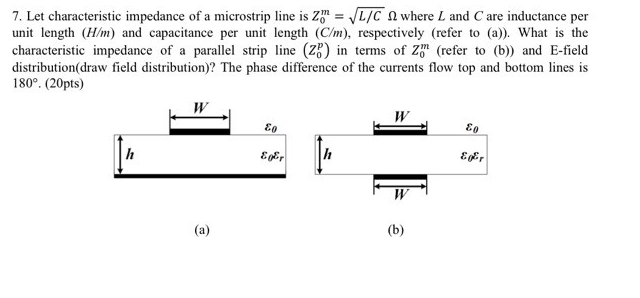 Solved Let characteristic impedance of a microstrip line is | Chegg.com