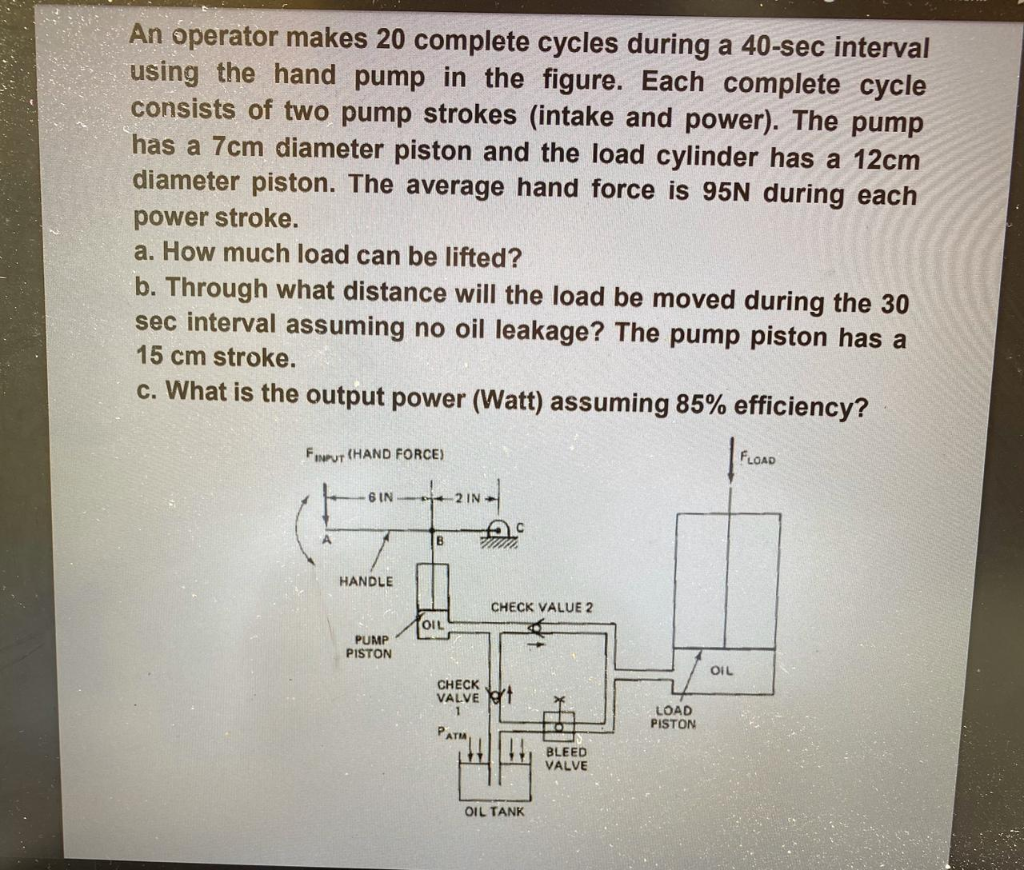 solved-an-operator-makes-20-complete-cycles-during-a-40-sec-chegg