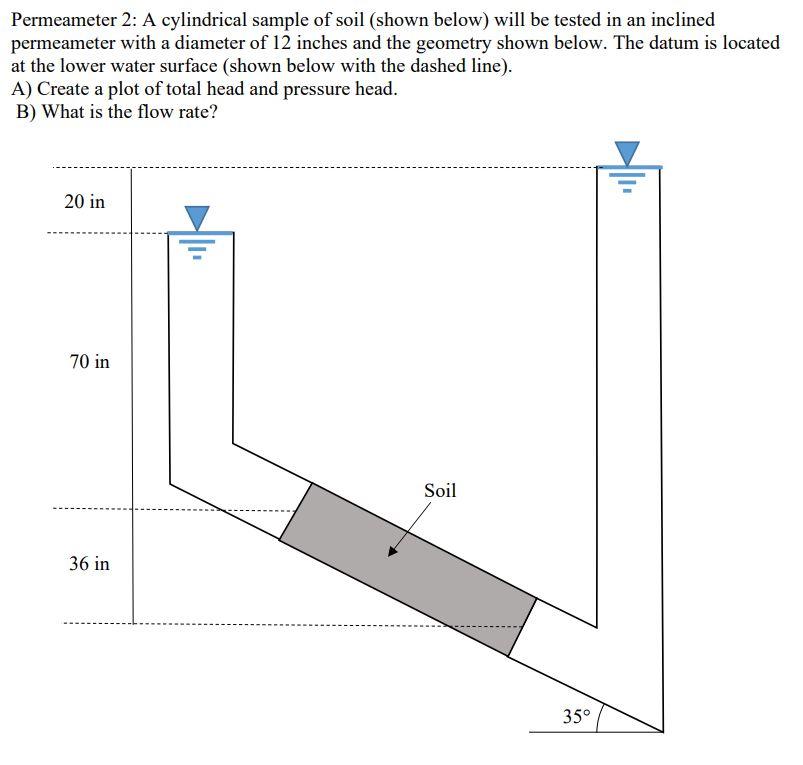 Permeameter 2: A cylindrical sample of soil (shown below) will be tested in an inclined permeameter with a diameter of 12 inc