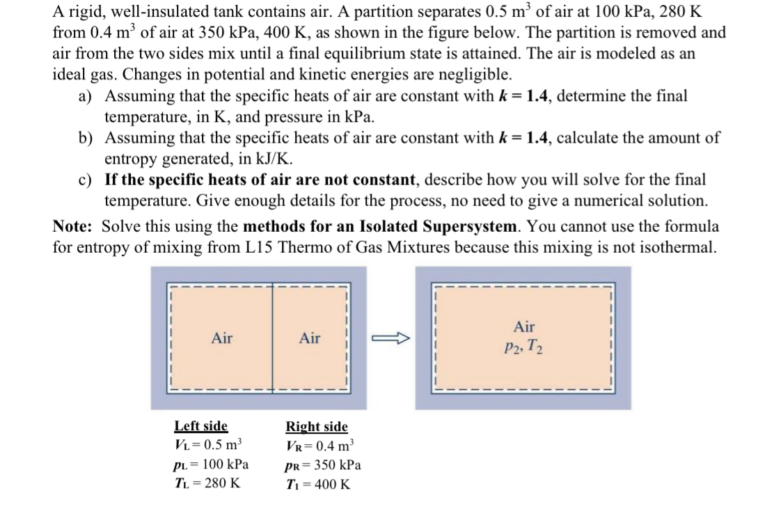 Solved A Rigid, Well-insulated Tank Contains Air. A | Chegg.com