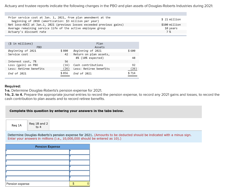 Solved Required: 1-a. Determine Douglas-Roberts's pension | Chegg.com