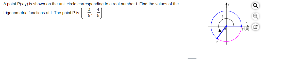 Solved A point P(x,y) is shown on the unit circle | Chegg.com