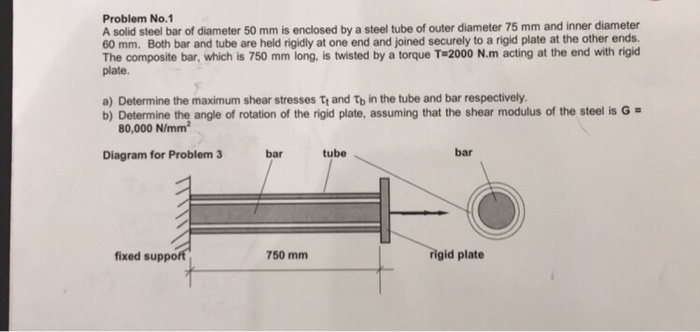 Solved Problem No.1 A solid steel bar of diameter 50 mm is | Chegg.com