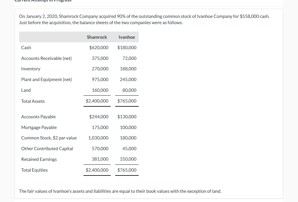 Solved On January 2,2020 , Shamrock Company acquired 90% of | Chegg.com