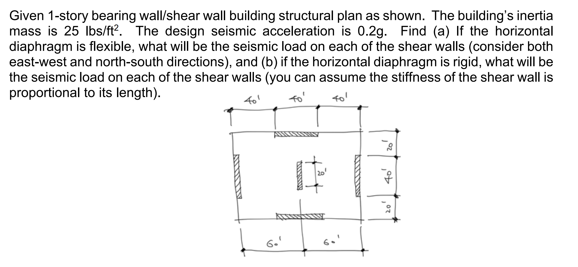 Given 1story bearing wall/shear wall building