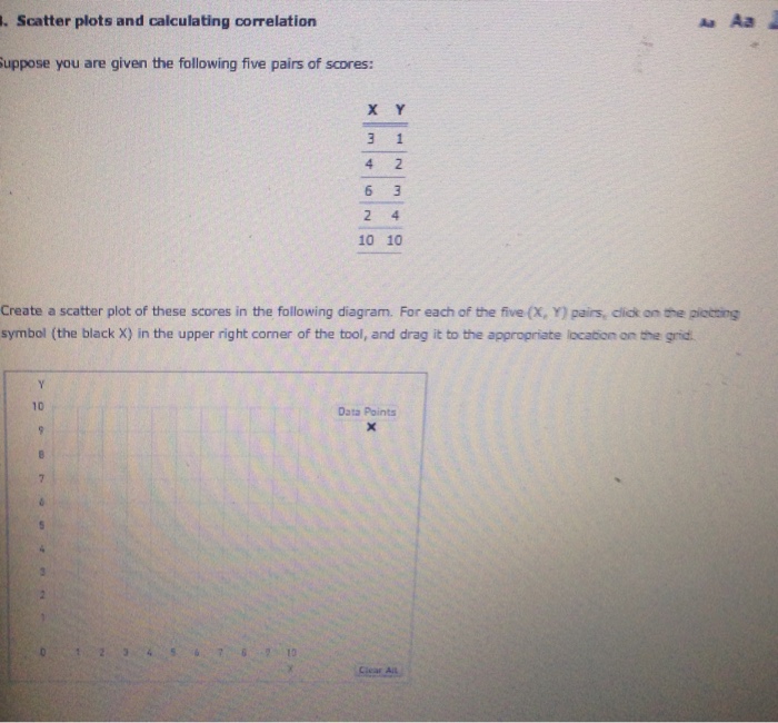 Solved Scatter plots and calculating correlation Suppose you | Chegg.com