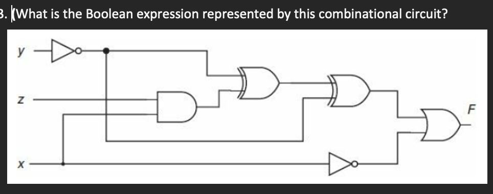 Solved (What is the Boolean expression represented by this | Chegg.com