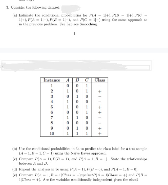 Solved 3. Consider the following dataset: (a) Estimate the | Chegg.com