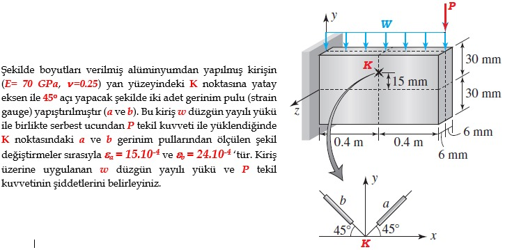 Solved Two strain gauges (a and b) are attached to the | Chegg.com