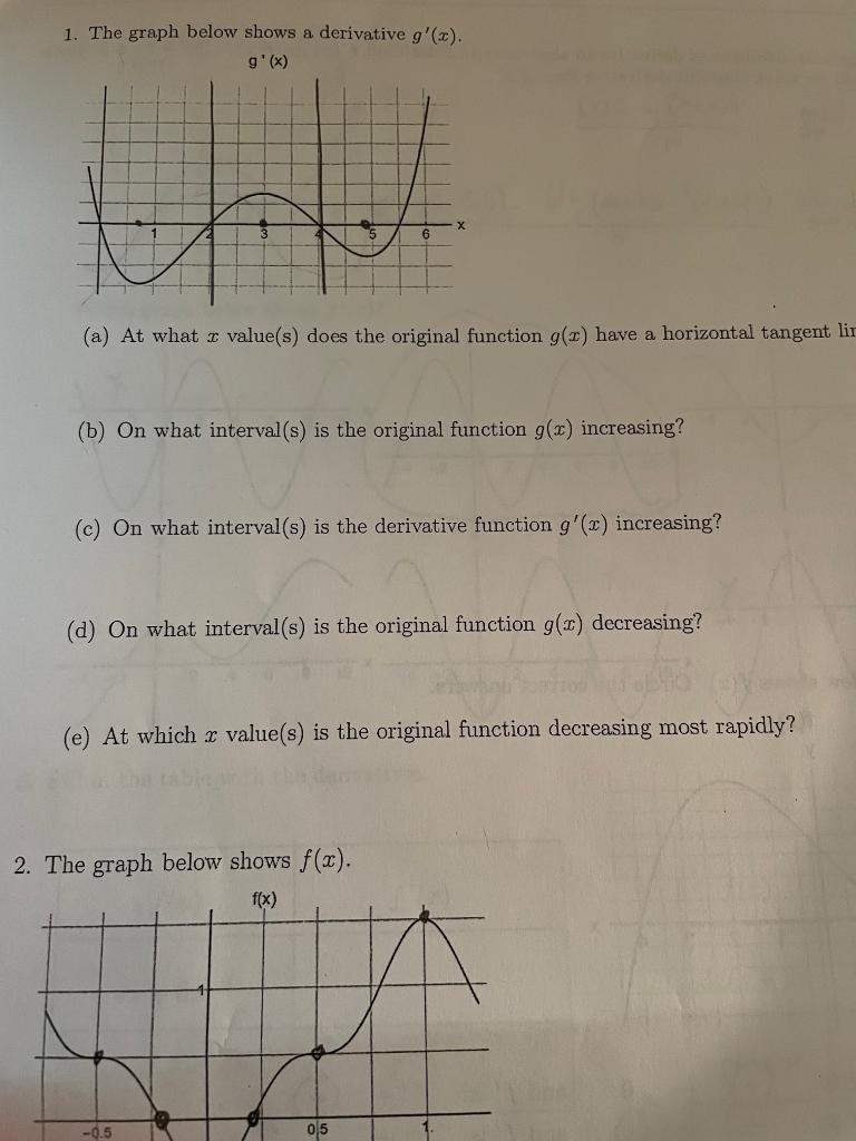 Solved 1. The graph below shows a derivative g′(x). (a) At | Chegg.com