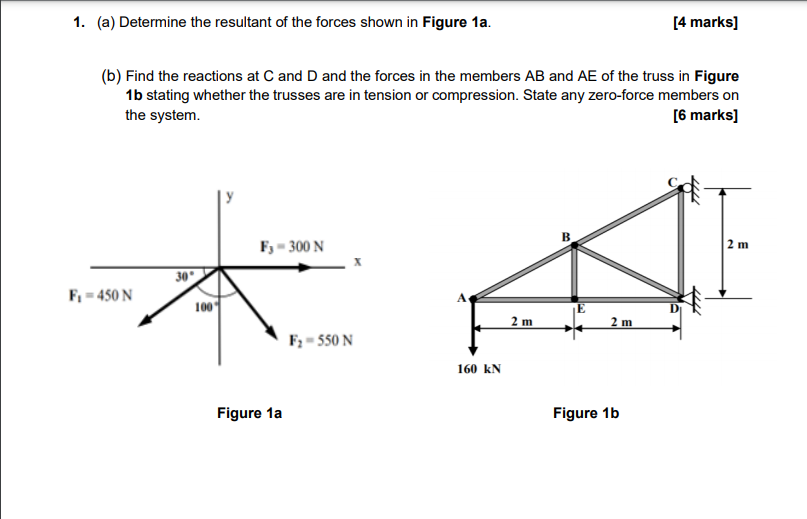 Solved 1. (a) Determine The Resultant Of The Forces Shown In | Chegg.com