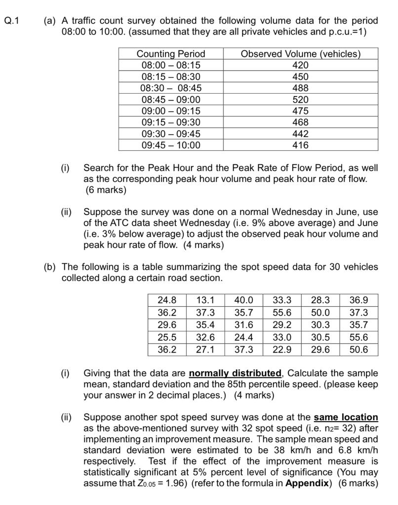 Solved Q.1 (a) A Traffic Count Survey Obtained The Following | Chegg.com