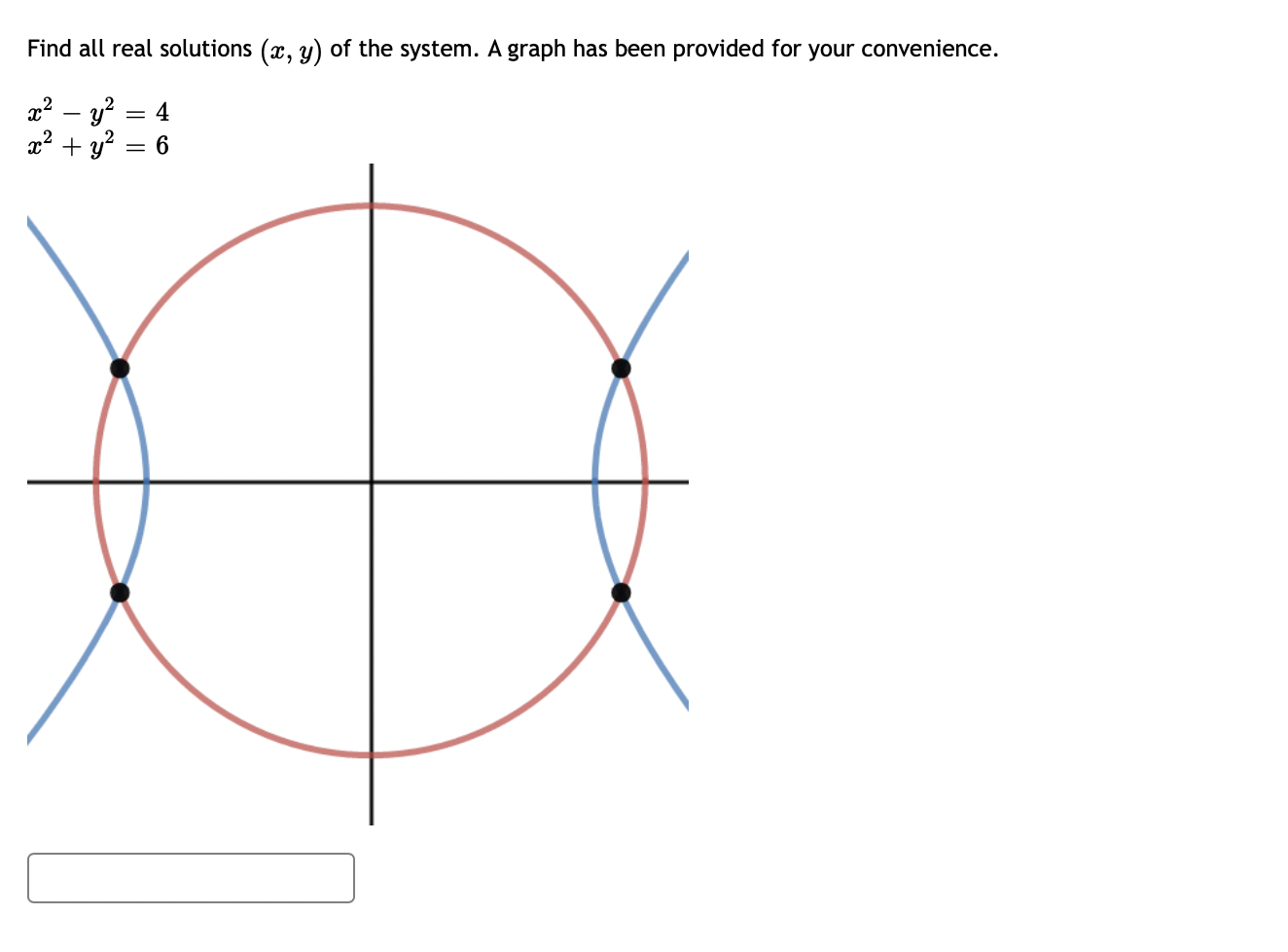 Solved Find all real solutions (x, y) of the system. A graph | Chegg.com
