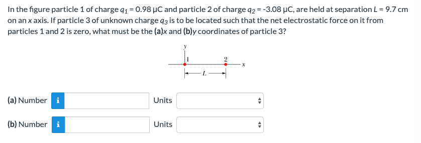 Solved In The Figure Particle 1 Of Charge 91 = 0.98 PC And | Chegg.com