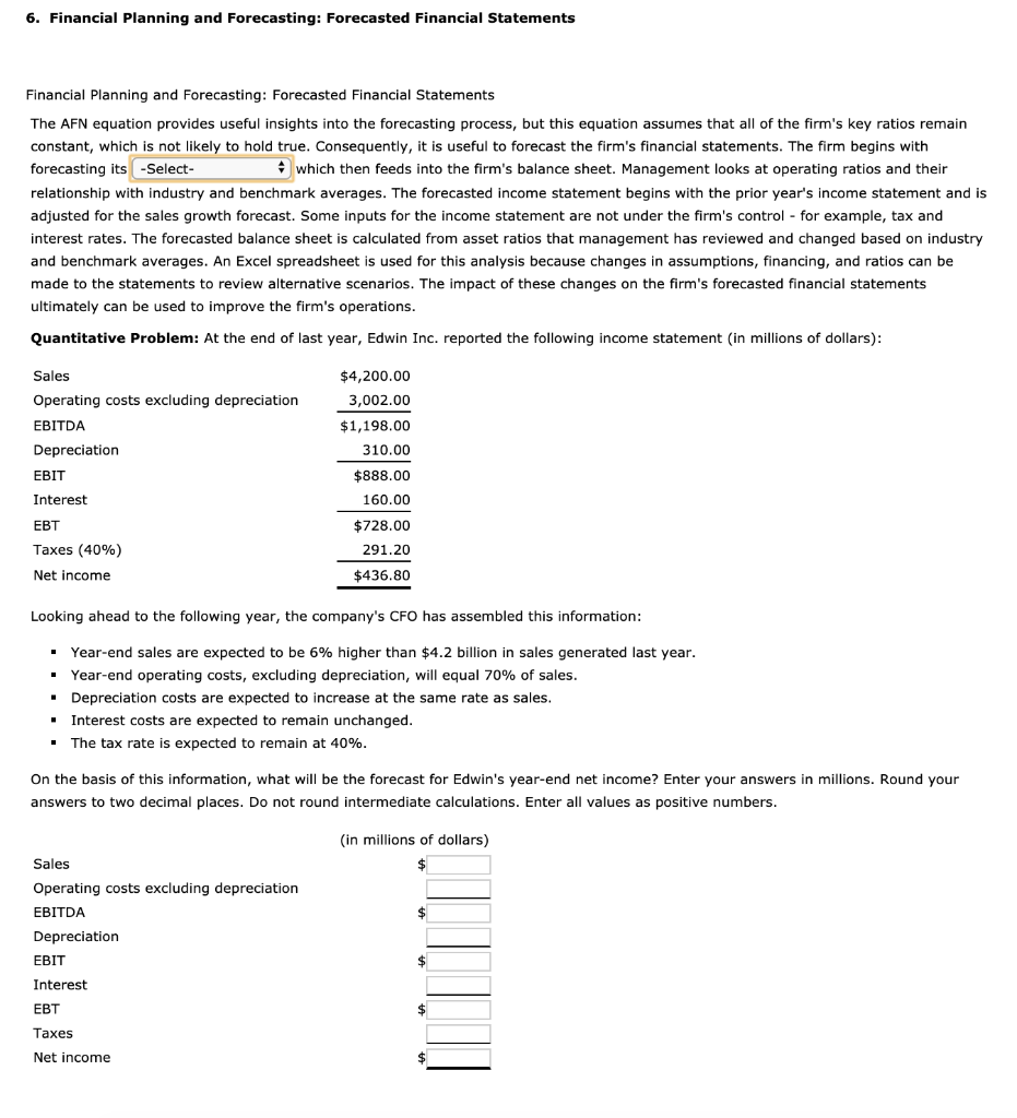 Solved 6. Financial Planning and Forecasting Forecasted
